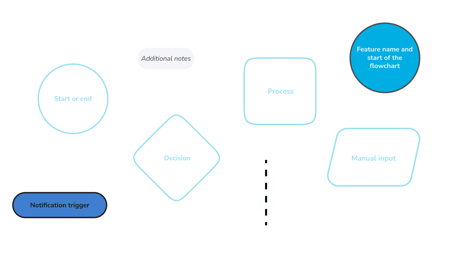 Mutant symbols – Locastic